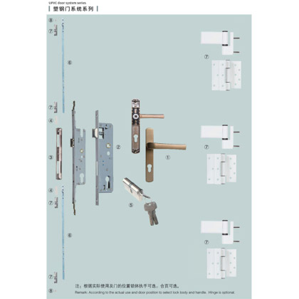 塑钢门系统