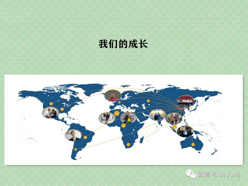 国外足迹